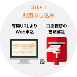 STEP1　利用申し込み