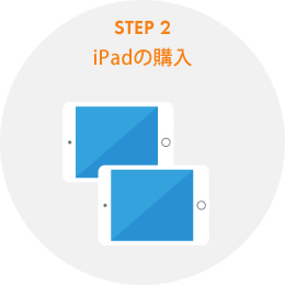STEP2　iPadの購入
