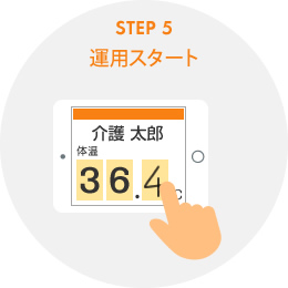 STEP5　運用スタート