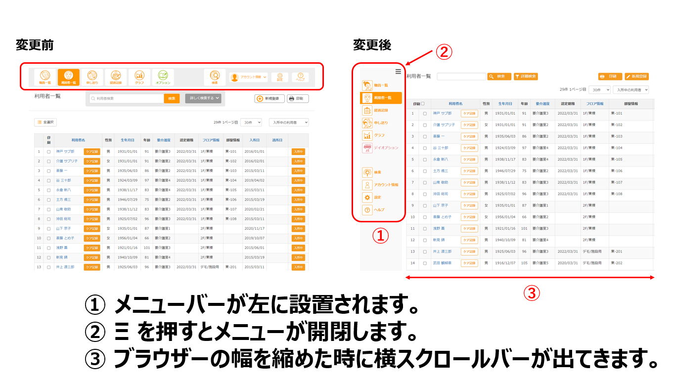 管理画面デザイン刷新箇所の変更前・変更後のイメージ画像