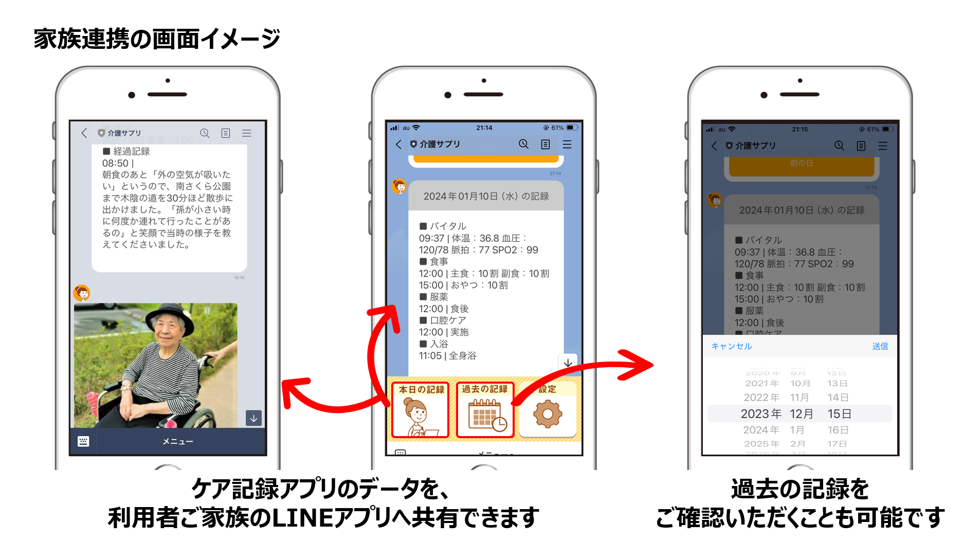 家族連携を設定したスマートフォン（スマホ）のLINEアプリ内の画面イメージ