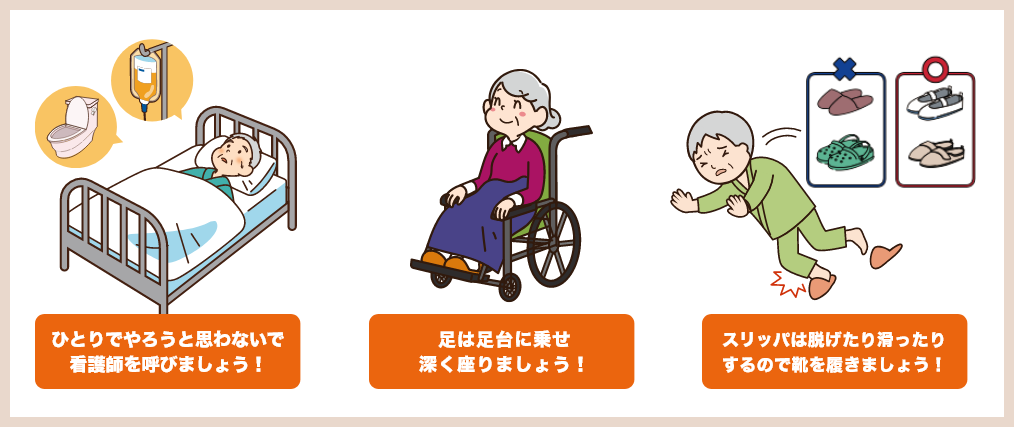 図: 転倒防止策を書いたイラスト例