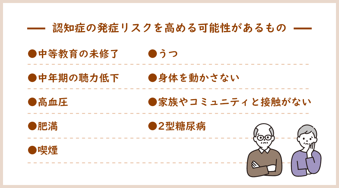 図: 認知症の発症リスクを高める可能性があるもの