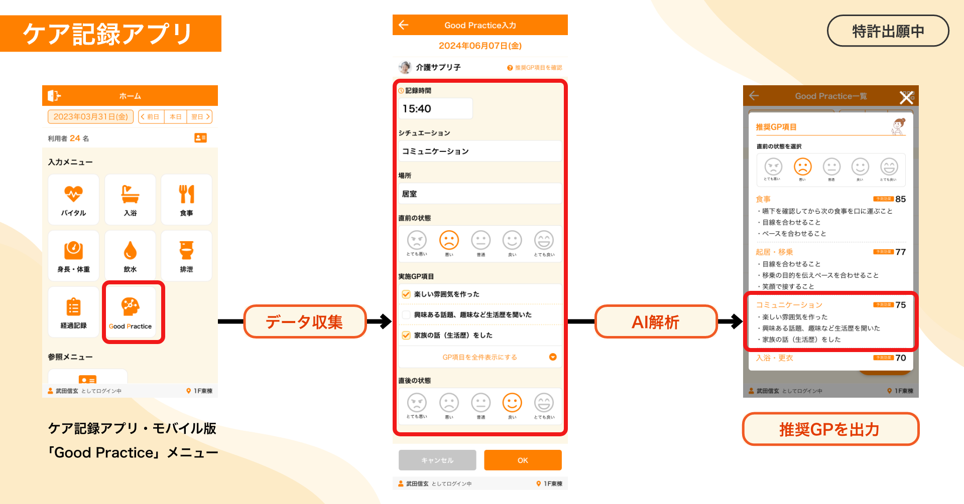 ケア記録アプリモバイルで認知症「Good Practice System」を操作するイメージ
