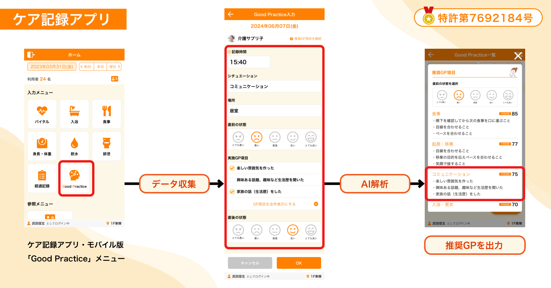 ケア記録アプリモバイルで認知症「Good Practice System」を操作するイメージ