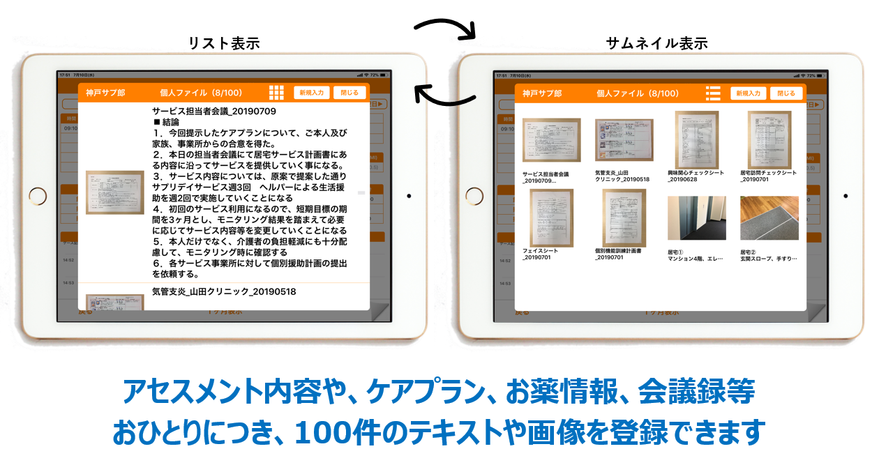 アセスメント内容や、ケアプラン、お薬情報、会議録など、おひとりにつき、100件テキストや画像を登録できます