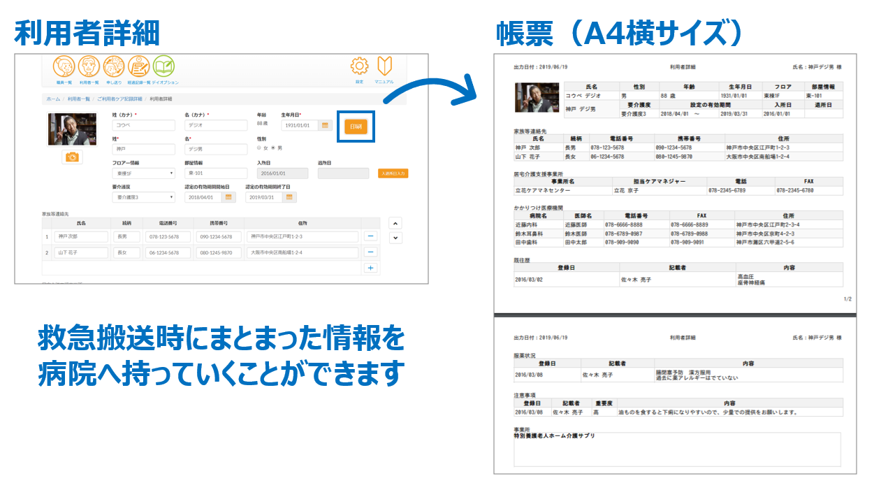 利用者詳細から帳票を出力することで救急搬送時にまとまった情報を病院へもっていくことができます