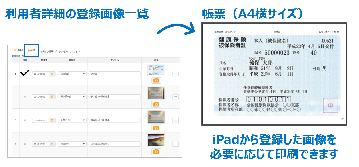健康保険書などiPadから登録した画像を必要に応じて印刷できます