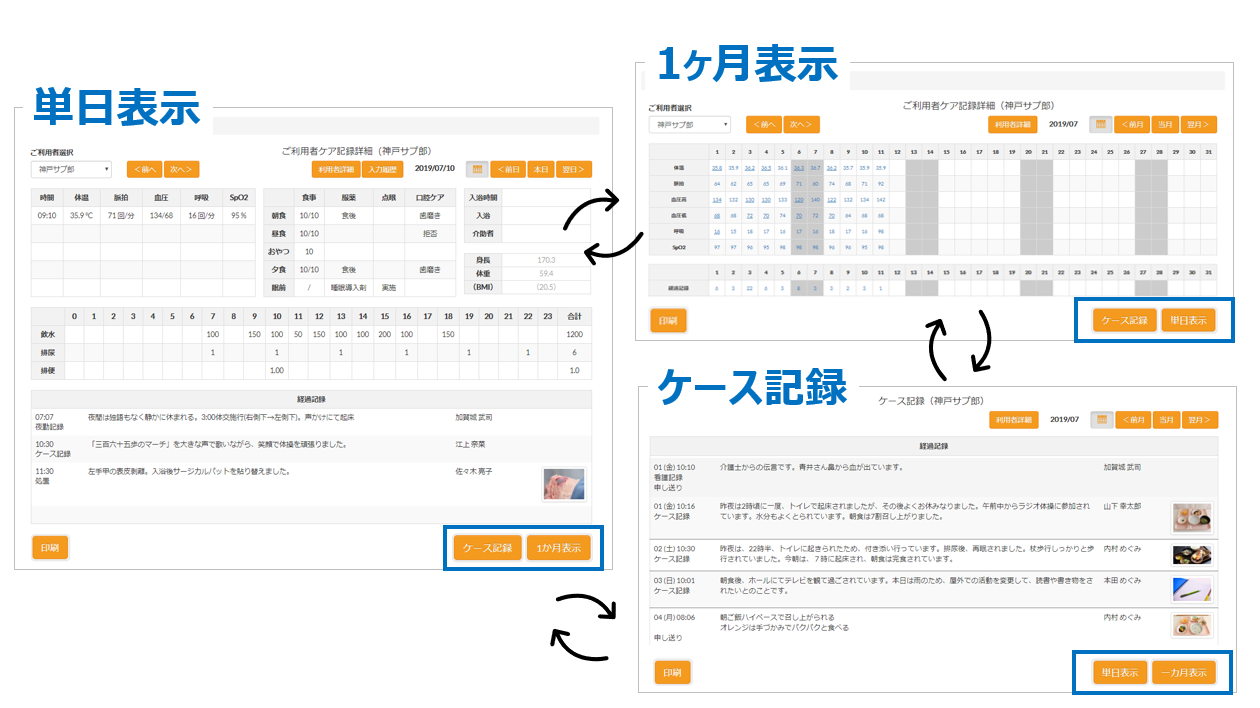 単日表示、1ヶ月表示、ケース記録の画面遷移イメージ