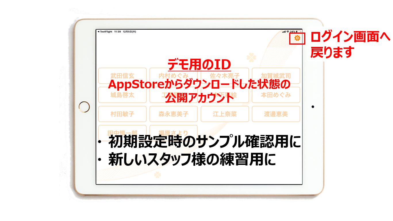 アセスメント内容や、ケアプラン、お薬情報、会議録など、おひとりにつき、100件テキストや画像を登録できます